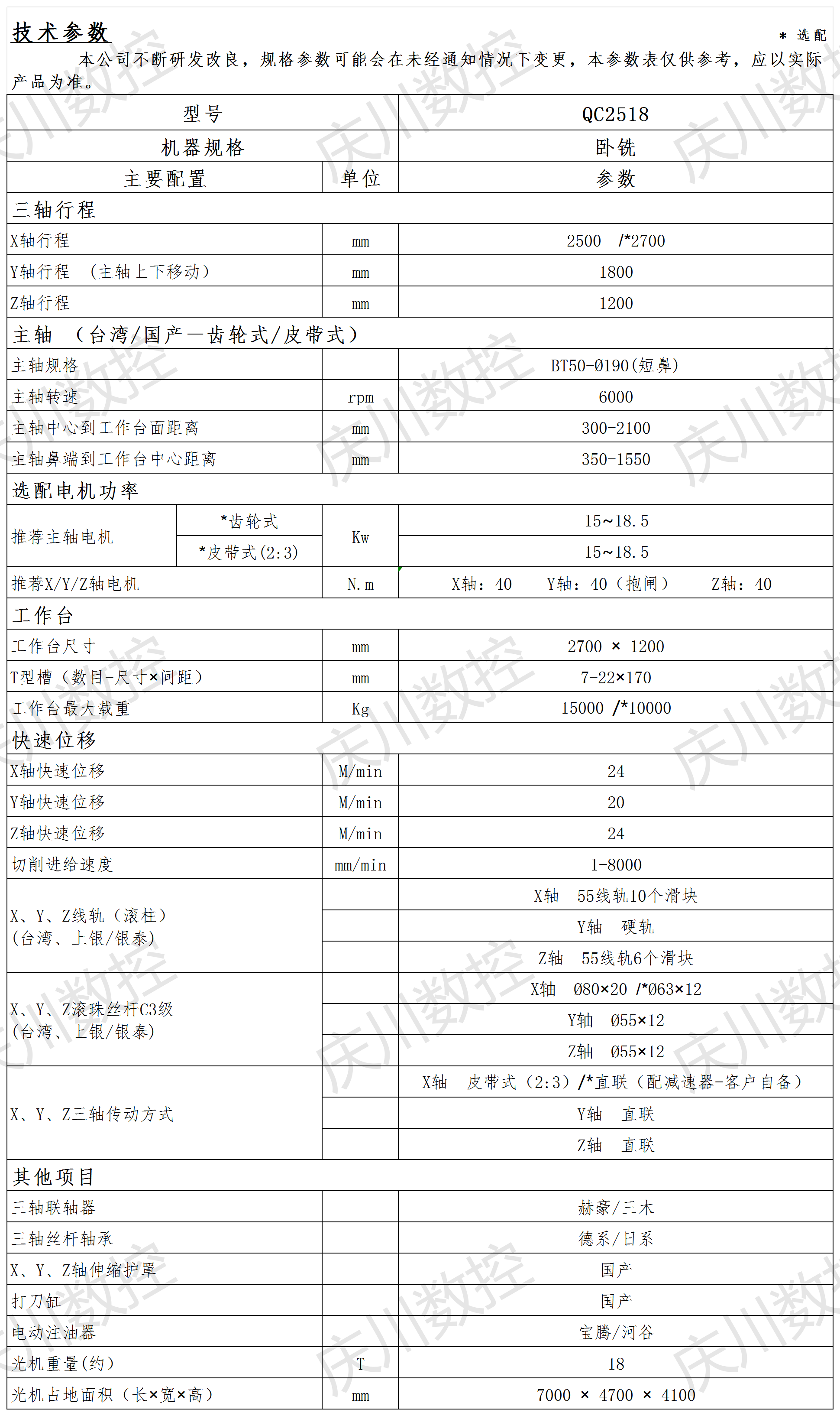 卧铣QC2518.png