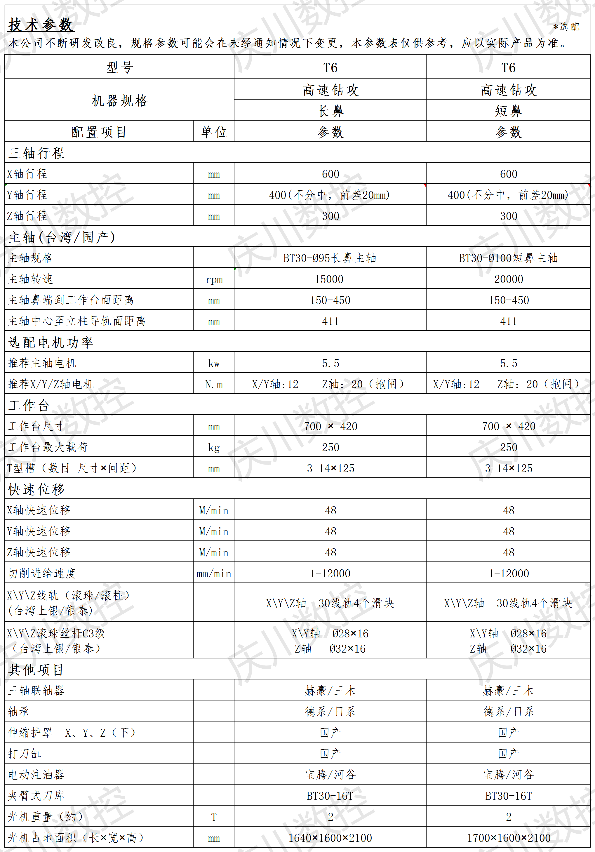 T6钻攻机参数.png