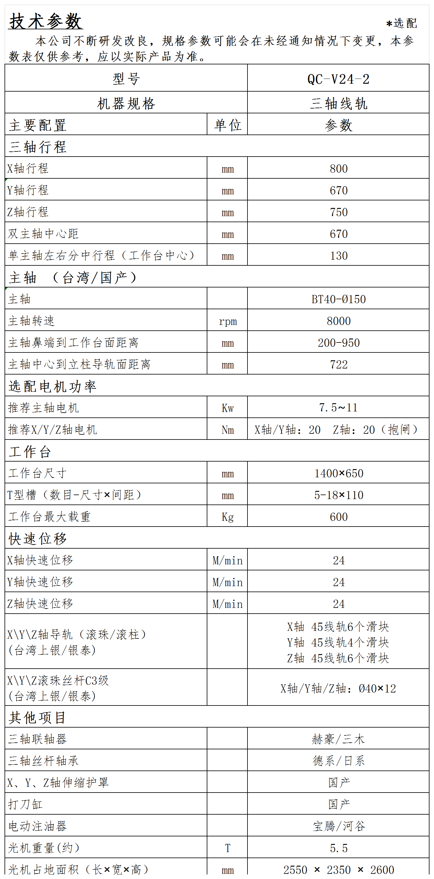QC-V24-2光机参数(1).png